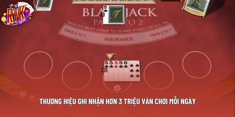 Thương hiệu ghi nhận hơn 3 triệu ván chơi mỗi ngày Thương hiệu ghi nhận hơn 3 triệu ván chơi mỗi ngày